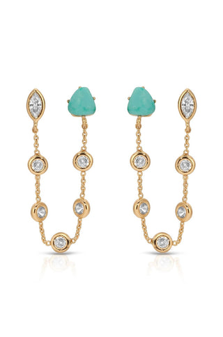 Double Piercing Turquoise EarringsAccessoriesEttika